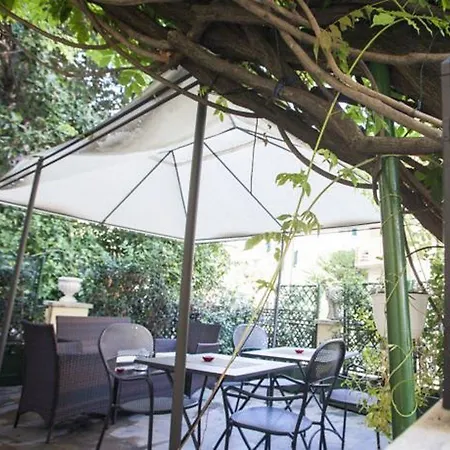 Aventino Rome